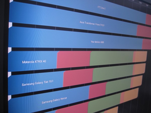 cloudnetgo_cr11_quadrant_benchmark